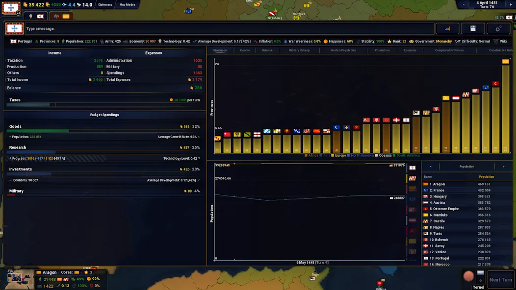 Age of History II - Lite (Эйдж оф Гистори ) [МОД Unlimited Money] Screenshot 4