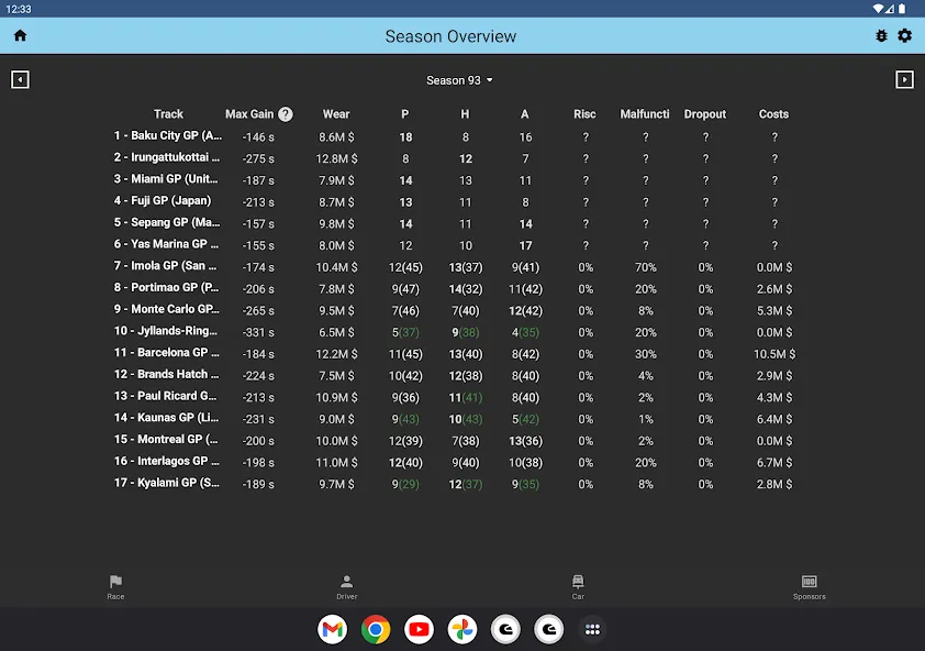 Gpro Assistant (Гпро Ассистент) [МОД Mega Pack] Screenshot 4