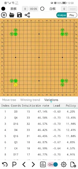 AhQ Go - Strongest Go Game AI (АхКу Го) [МОД Бесконечные деньги] Screenshot 2