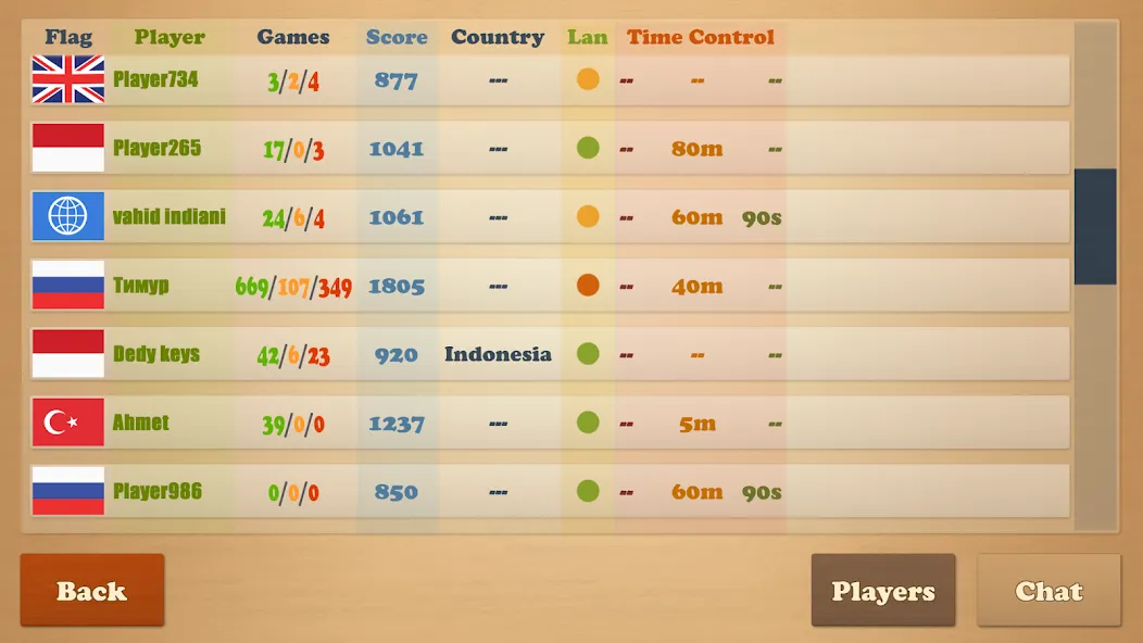 Real Chess [МОД Много монет] Screenshot 3