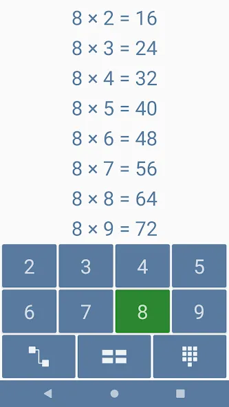 Multiplication games for kids [МОД Все открыто] Screenshot 1