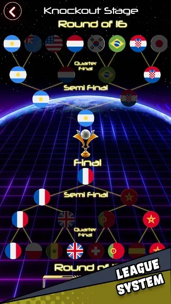 Air Hockey Glow HD Ultimate 2D (Эйр) [МОД Mega Pack] Screenshot 3