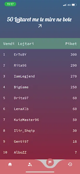 Kuiz Shqip (Куиз Шкип) [МОД Все открыто] Screenshot 3