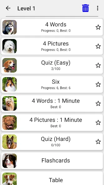 Dogs Quiz - Guess All Breeds! [МОД Mega Pack] Screenshot 3