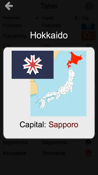 Prefectures of Japan - Quiz [МОД Меню] Screenshot 1