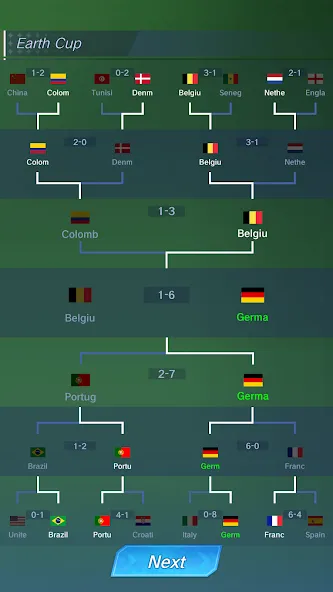 Football Rising Star (Футбольная восходящая звезда) [МОД Бесконечные деньги] Screenshot 3