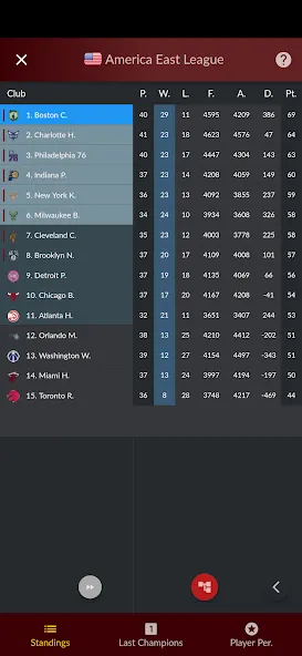 Basketball Agent (Баскетбольный агент) [МОД Menu] Screenshot 4