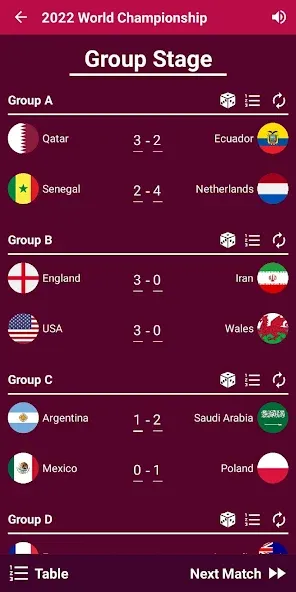 World Soccer Simulator 2022 (Чемпионат мира по калькулятору) [МОД Unlimited Money] Screenshot 3