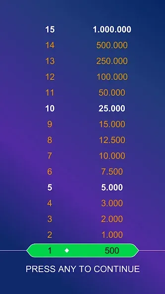 Daily Bible Trivia: Quiz Games [МОД Menu] Screenshot 2