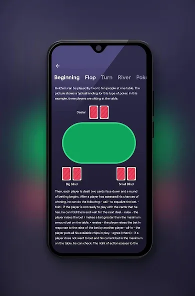 ATHYLPS - Poker Outs, Poker Od (АТХИЛПС) [МОД Меню] Screenshot 4