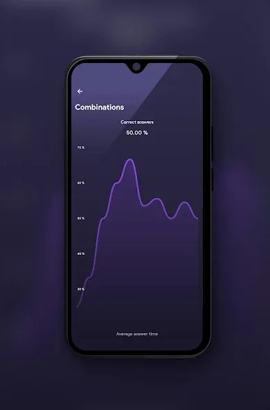 ATHYLPS - Poker Outs, Poker Od (АТХИЛПС) [МОД Меню] Screenshot 5