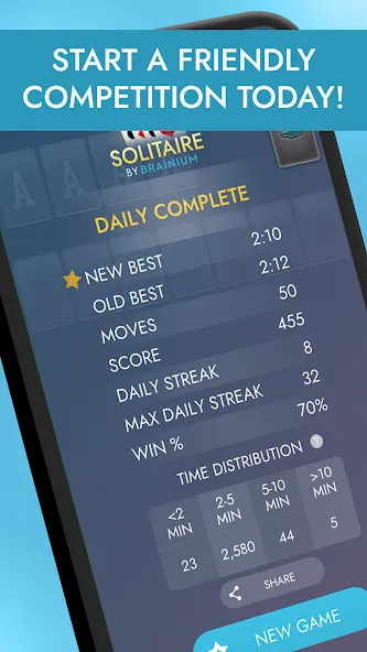 Solitaire: Classic Card Games (Солитер) [МОД Меню] Screenshot 4