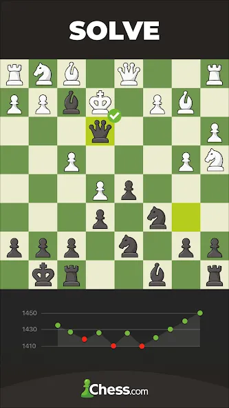 Chess - Play and Learn [МОД Много денег] Screenshot 4