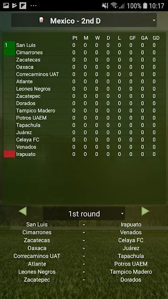Cyberfoot (Сайберфут) [МОД Mega Pack] Screenshot 3