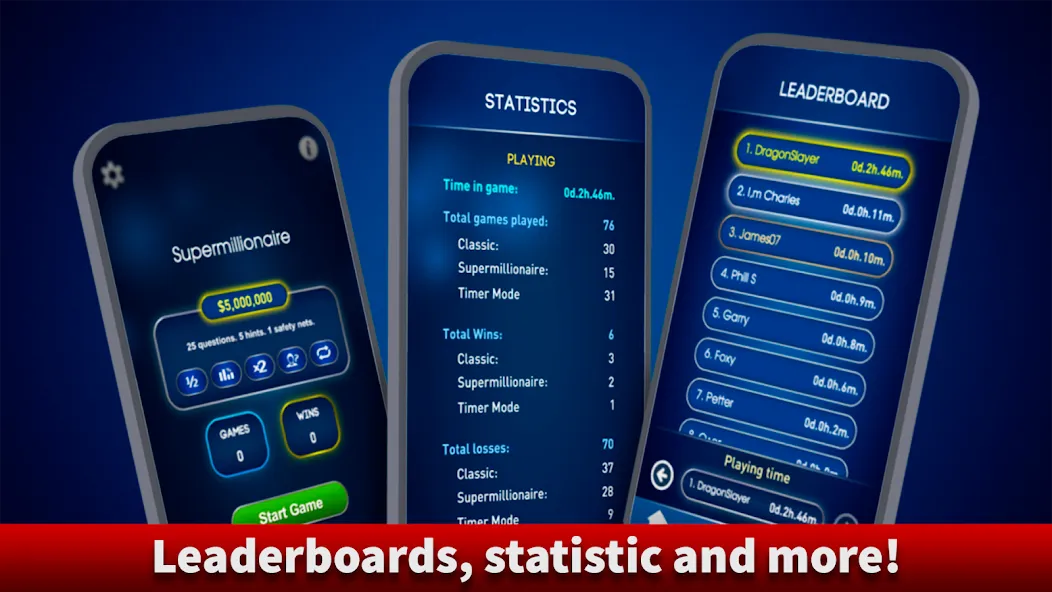 Millionaire 2024 Trivia Quiz [МОД Бесконечные деньги] Screenshot 5