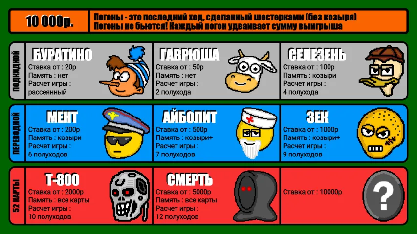 Дурак на деньги [МОД Mega Pack] Screenshot 4