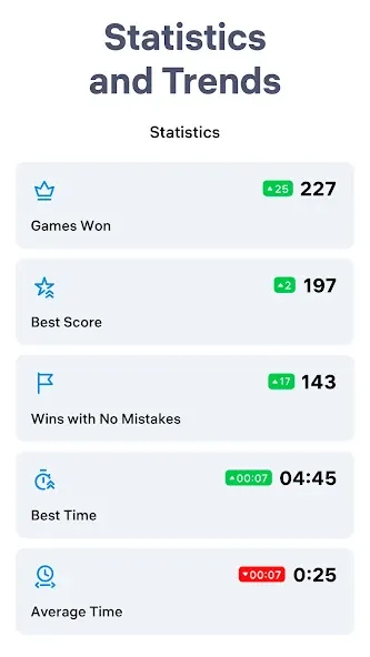 Sudoku.com - Classic Sudoku [МОД Unlimited Money] Screenshot 5