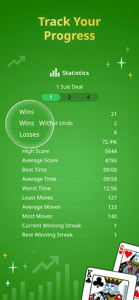 Spider Solitaire Classic [МОД Все открыто] Screenshot 3