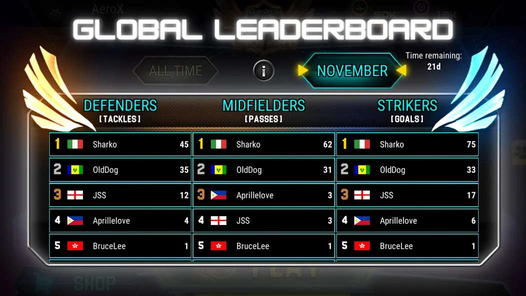 Boots of Legend (Бутсы легенды) [МОД Много монет] Screenshot 4