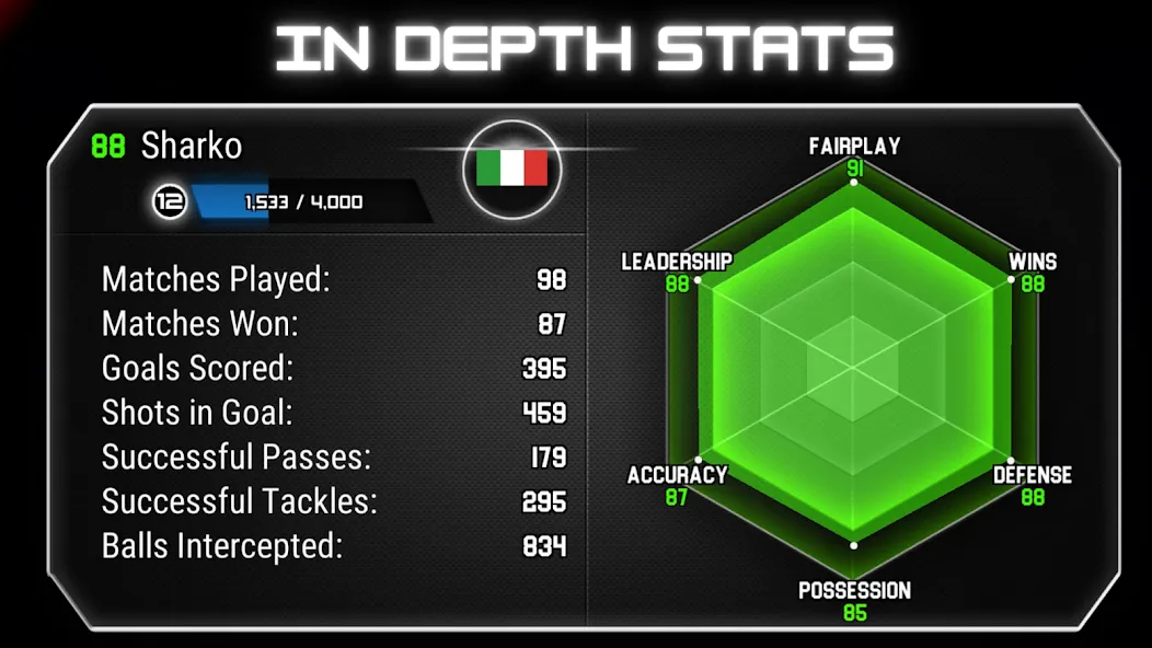 Boots of Legend (Бутсы легенды) [МОД Много монет] Screenshot 5