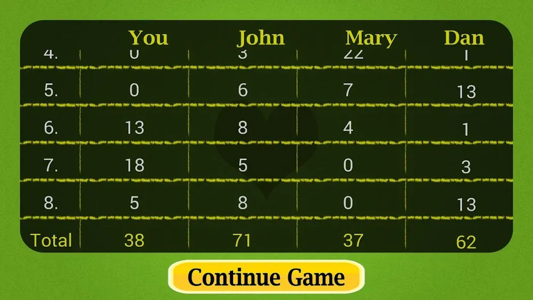 Hearts Mobile [МОД Много монет] Screenshot 4