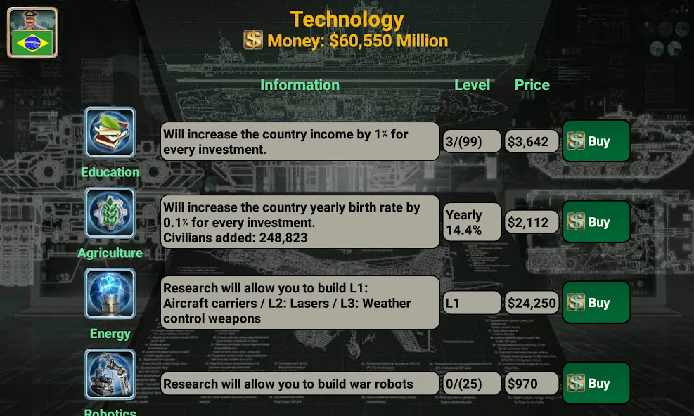 Latin America Empire [МОД Mega Pack] Screenshot 5