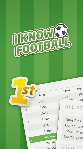 I Know Football (Ай Ноу Футбол) [МОД Много денег] Screenshot 1