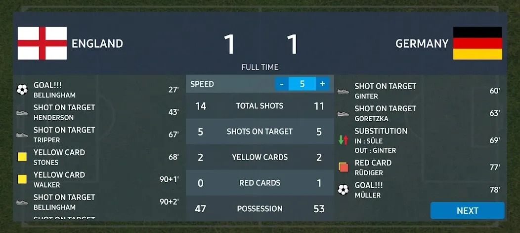 World Football Simulator (Мировой Футбольный Симулятор) [МОД Mega Pack] Screenshot 4