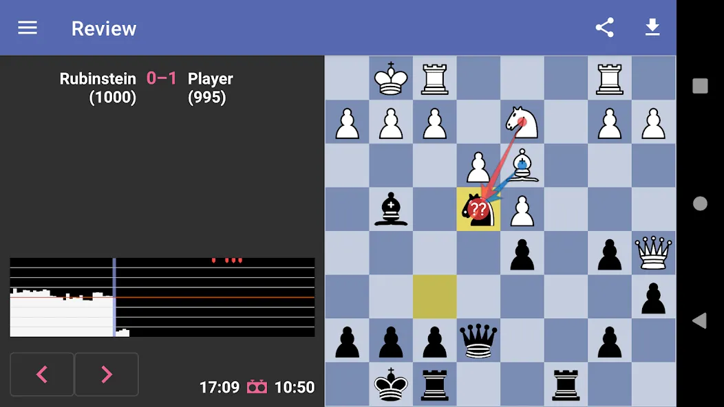 Chess Dojo (Чесс Доджо) [МОД Mega Pack] Screenshot 5