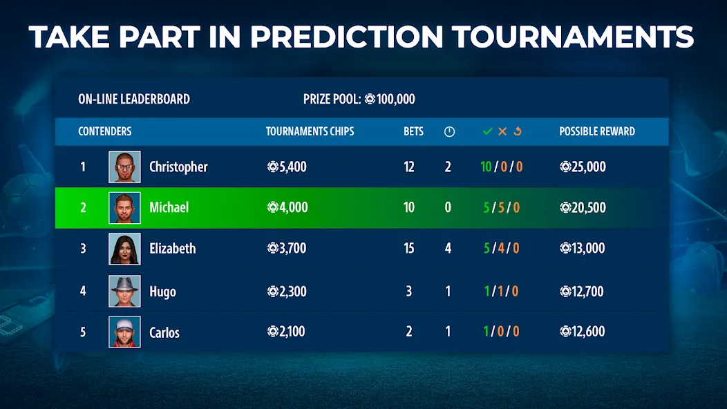 Sportsbook by Pokerist [МОД Бесконечные деньги] Screenshot 2