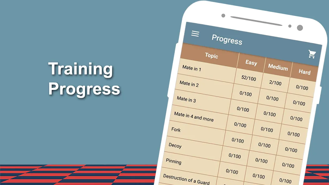 Chess Coach [МОД Unlocked] Screenshot 5