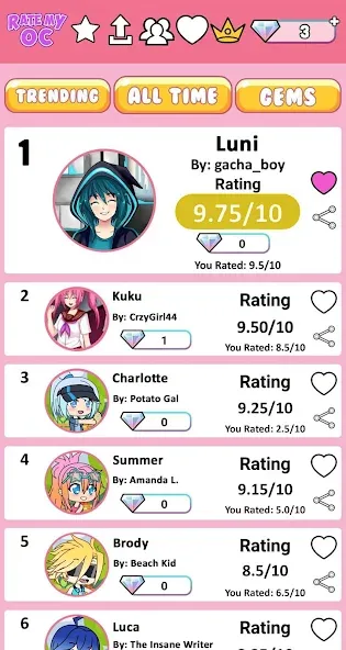 Rate My OC (Рейт Май ОК) [МОД Много монет] Screenshot 5