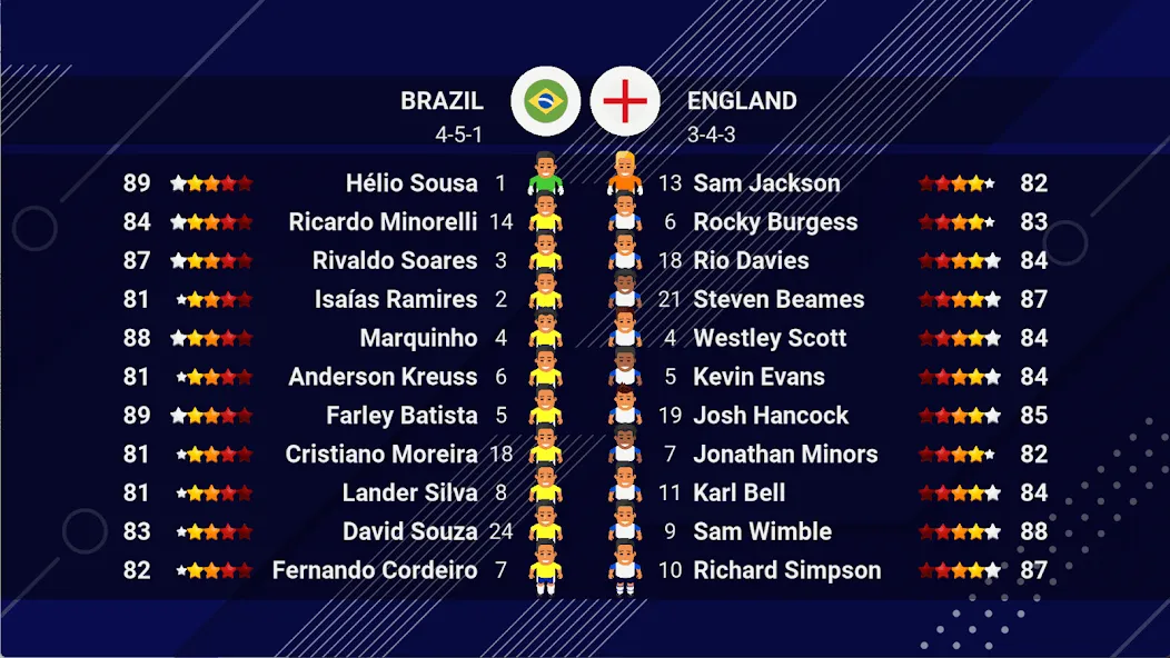 World Soccer Champs (Ворлд Соккер Чемпс) [МОД Бесконечные деньги] Screenshot 5