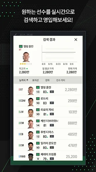 EA SPORTS FC Online M (ФИФА ОНЛАЙН 4 от ) [МОД Unlocked] Screenshot 4