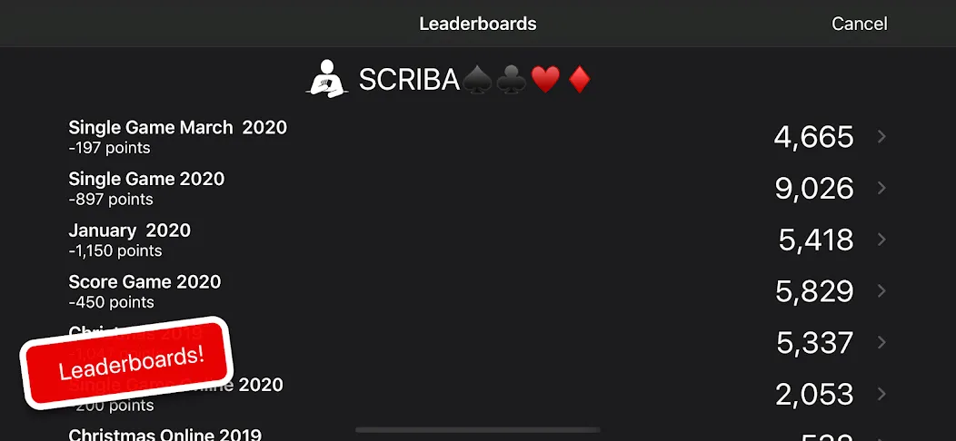 Machiavelli (Макиавелли) [МОД Menu] Screenshot 4