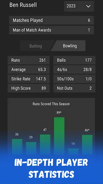 Wicket Cricket Manager (Уикет Крикет Менеджер) [МОД Бесконечные монеты] Screenshot 5