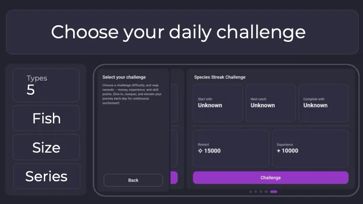 Fishing: The Game, Simulator [МОД Бесконечные деньги] Screenshot 3