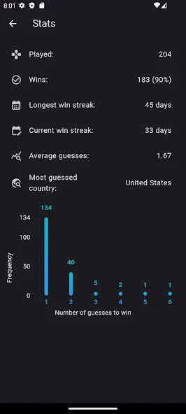 Flaggle (Флаггл) [МОД Unlocked] Screenshot 4