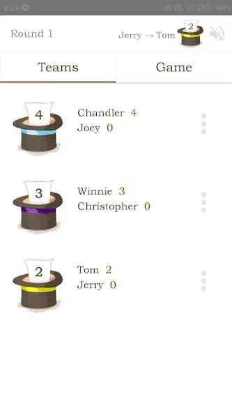 The Hat — guess and explain wo [МОД Menu] Screenshot 2