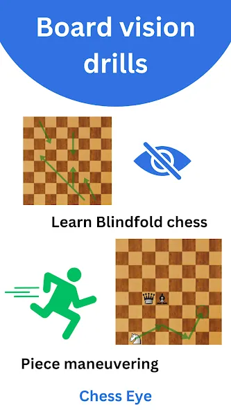 Chess · Visualize & Calculate [МОД Mega Pack] Screenshot 2
