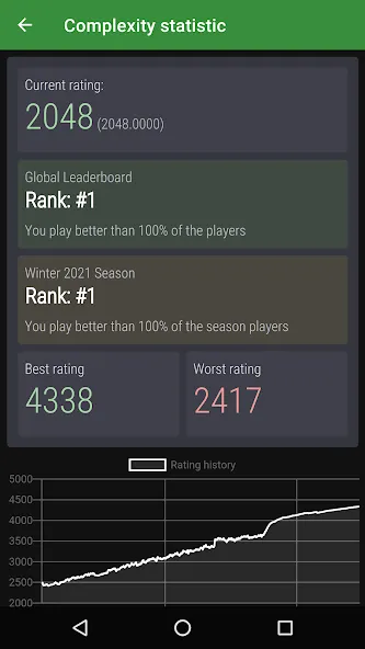 All In a Row Solitaire (Ол ин э Роу Солитер) [МОД Много денег] Screenshot 4