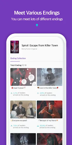 Storyplay: Interactive story (Сториплей) [МОД Много денег] Screenshot 5
