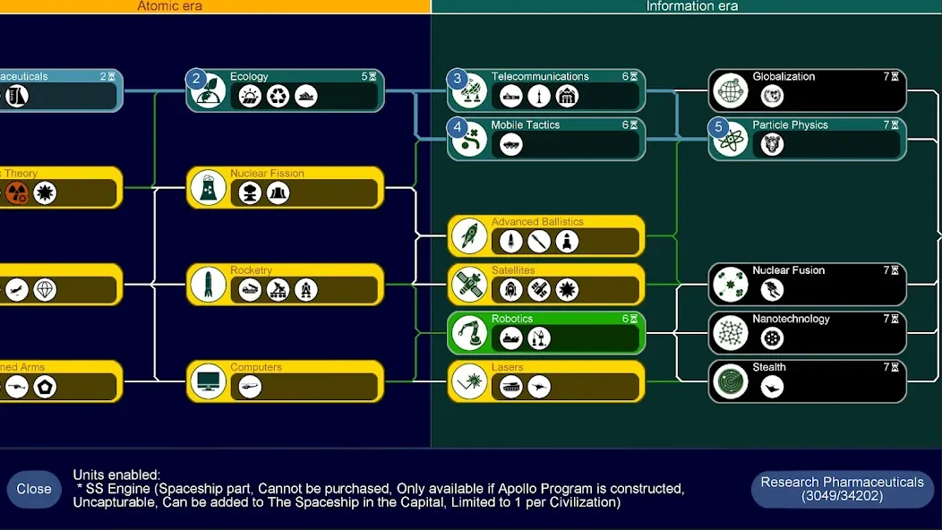 Unciv (Унцив) [МОД Много денег] Screenshot 3