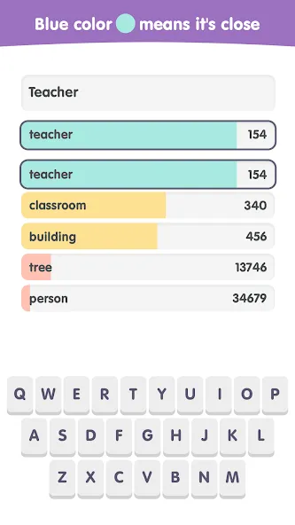 Contexto: Popular Words Game (Контекст) [МОД Меню] Screenshot 3