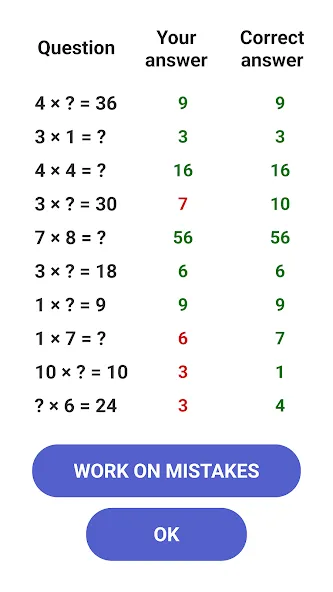 Multiplication Games Math quiz [МОД Много монет] Screenshot 4