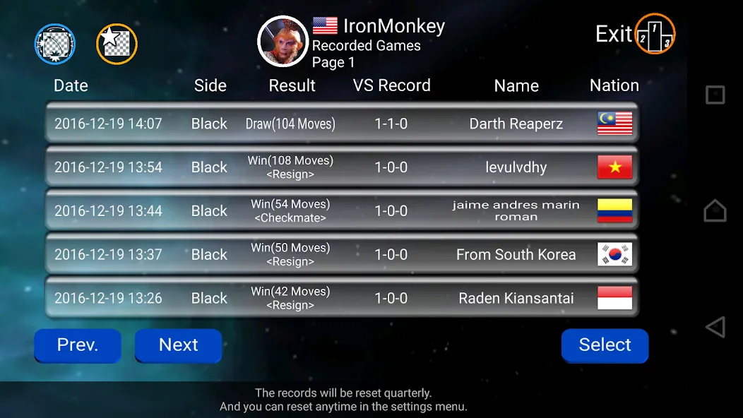 World Chess Championship [МОД Menu] Screenshot 4
