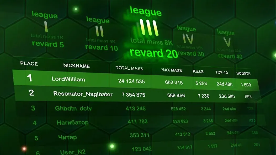 Wormax.io [МОД Menu] Screenshot 4