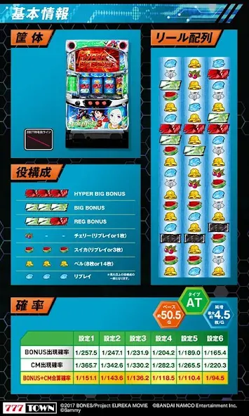 [777TOWN]パチスロ交響詩篇エウレカセブン3 [МОД Unlocked] Screenshot 3