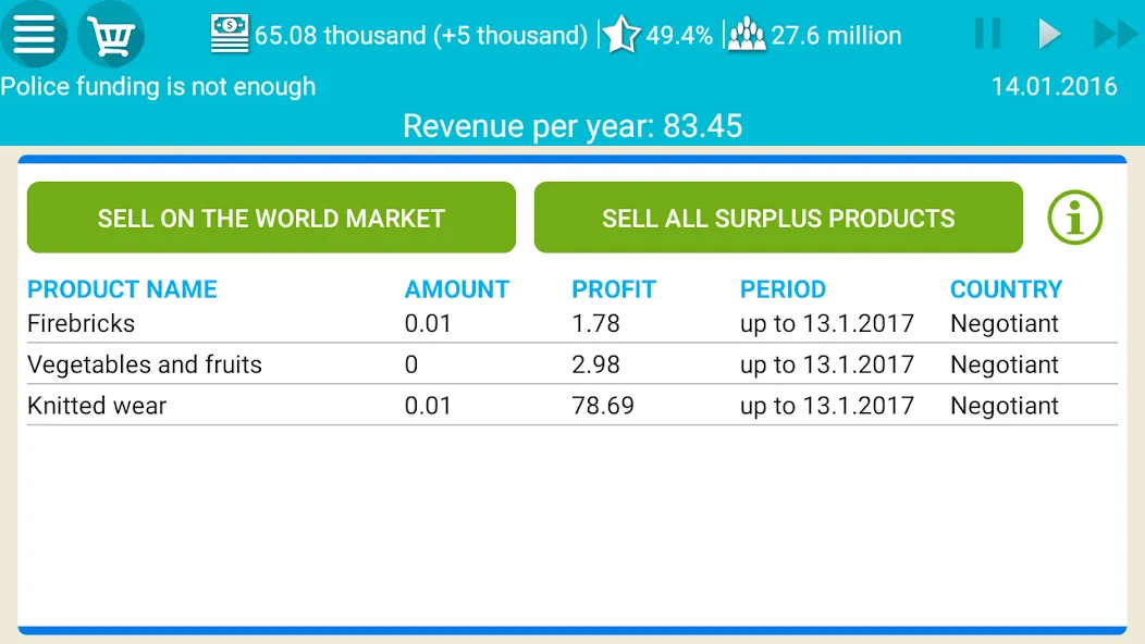 President Simulator Lite [МОД Unlimited Money] Screenshot 5