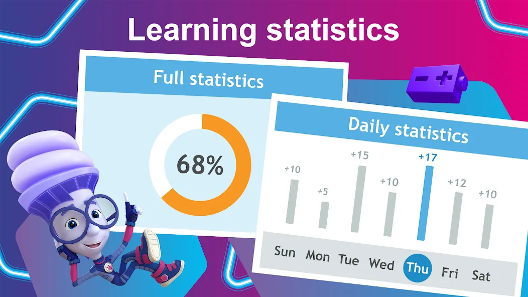 English for Kids Learning game [МОД Все открыто] Screenshot 4